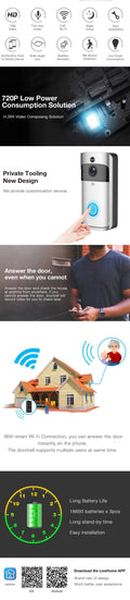 Azz smart WiFi video doorbell mounted at a front door