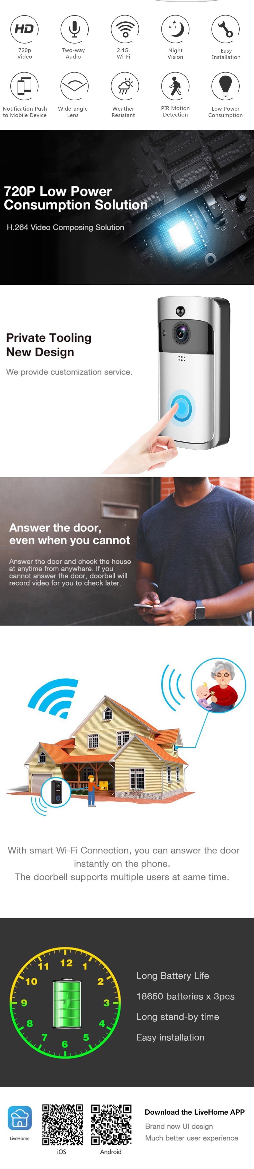 Azz smart WiFi video doorbell mounted at a front door